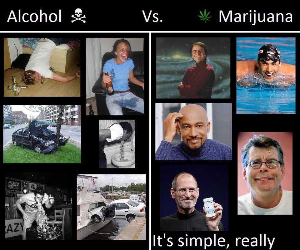 Alcohol vs Marijuana The Difference Stoner Memes - Weed Memes. 